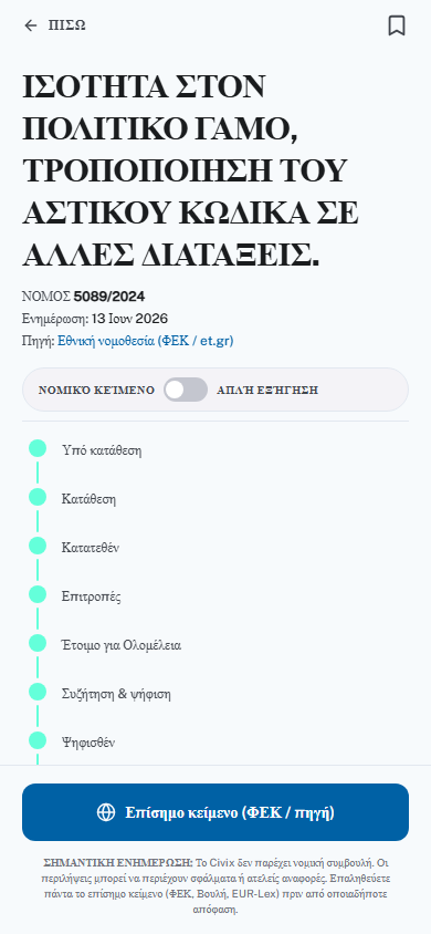 Οθόνη νόμου — χρονολόγιο νομοθετικής διαδικασίας